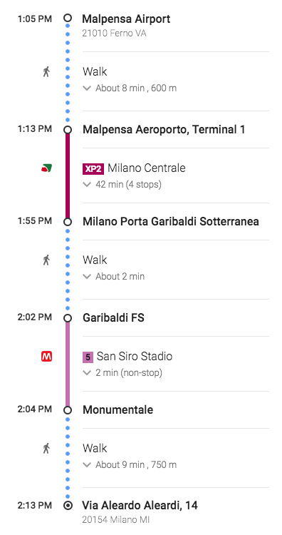 Malpensa Airport to CasaDela route